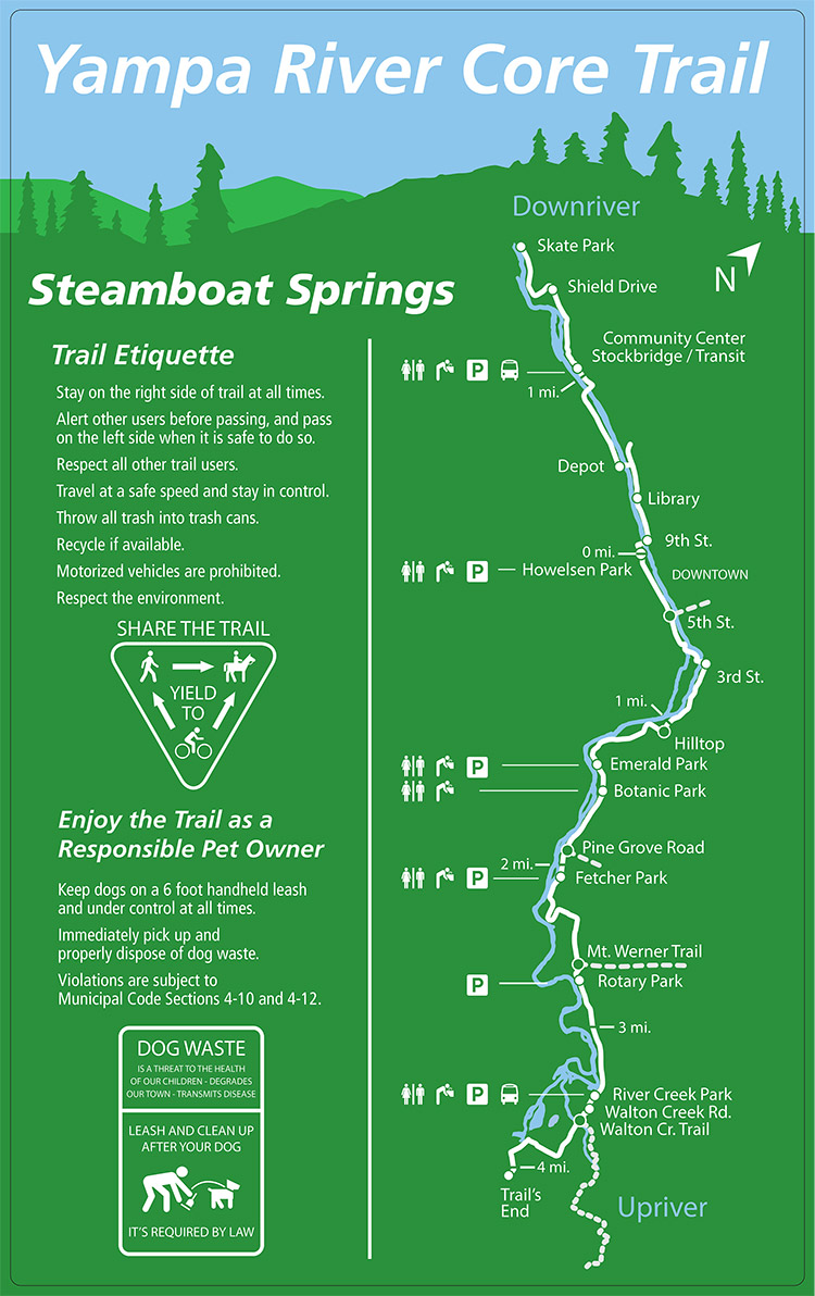 Yampa River Core Trail Steamboat Springs